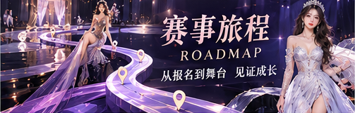 话题脉络专题画面